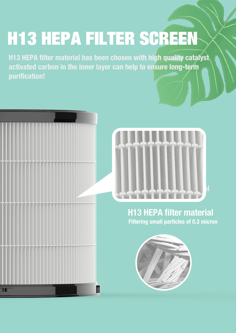 جهاز تنقية هواء سطح المكتب A4 Pro من Olansi (10)