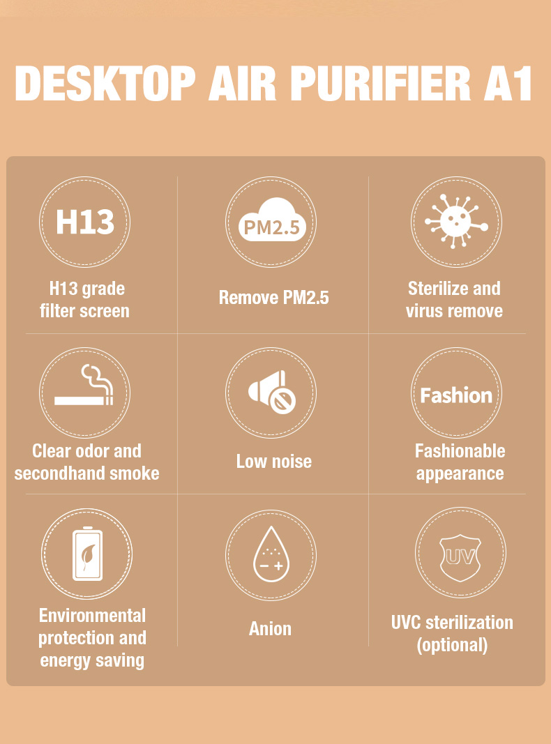 المورد OLANSI A1 لتنقية الهواء (2)
