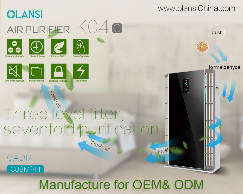 المورد OLANSI لتنقية الهواء (19)