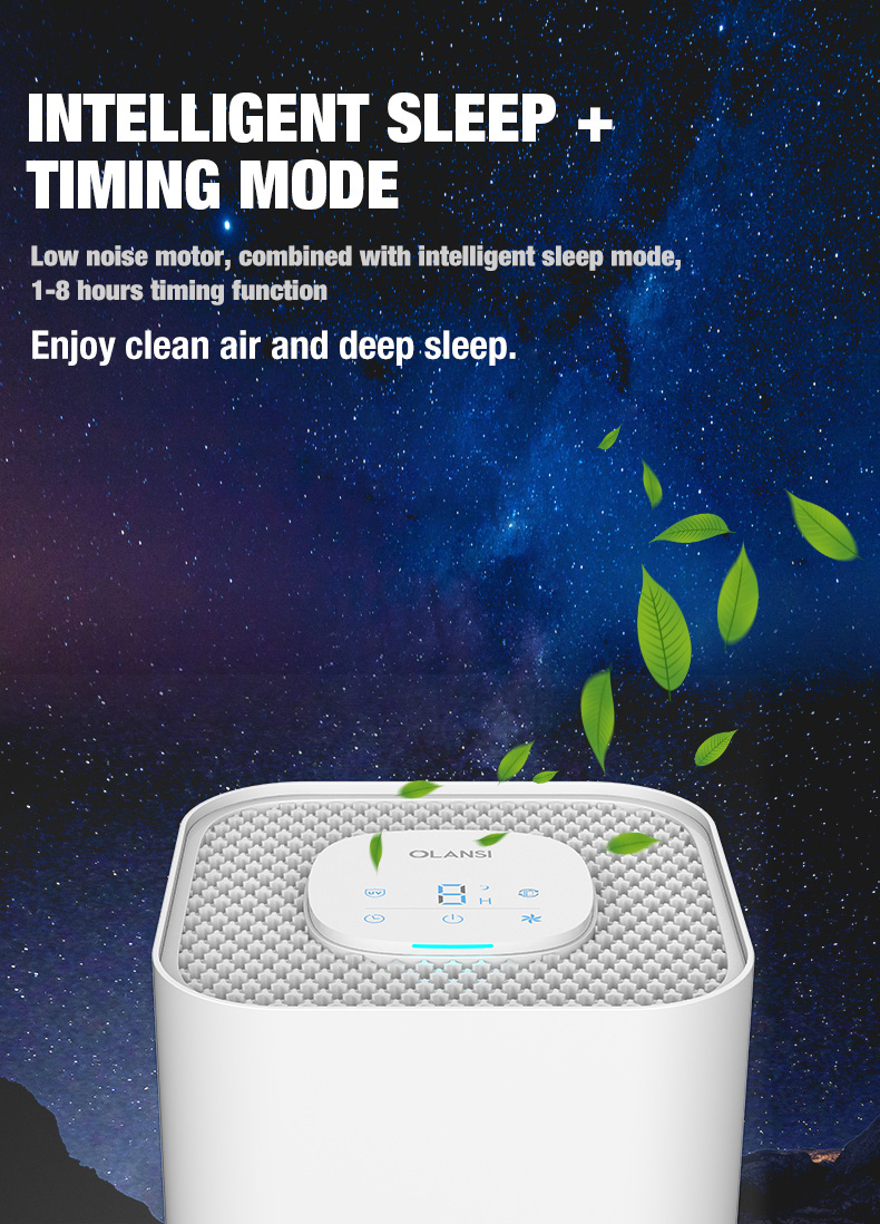 جهاز تنقية الهواء اولانسي A4 برو لجهاز سطح المكتب (6)