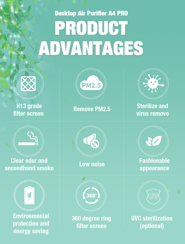جهاز تنقية الهواء للكمبيوتر المكتبي اولانسي A4 برو (2)