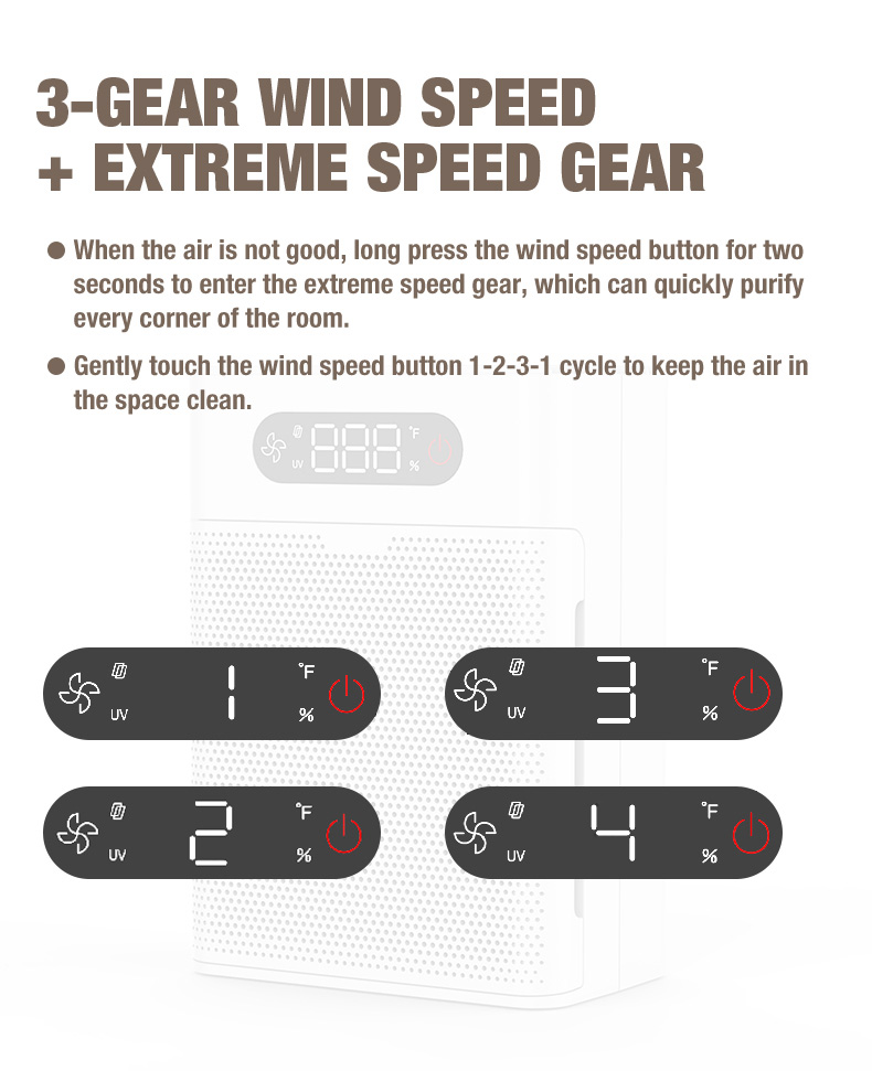 المورد OLANSI A1 لتنقية الهواء (7)