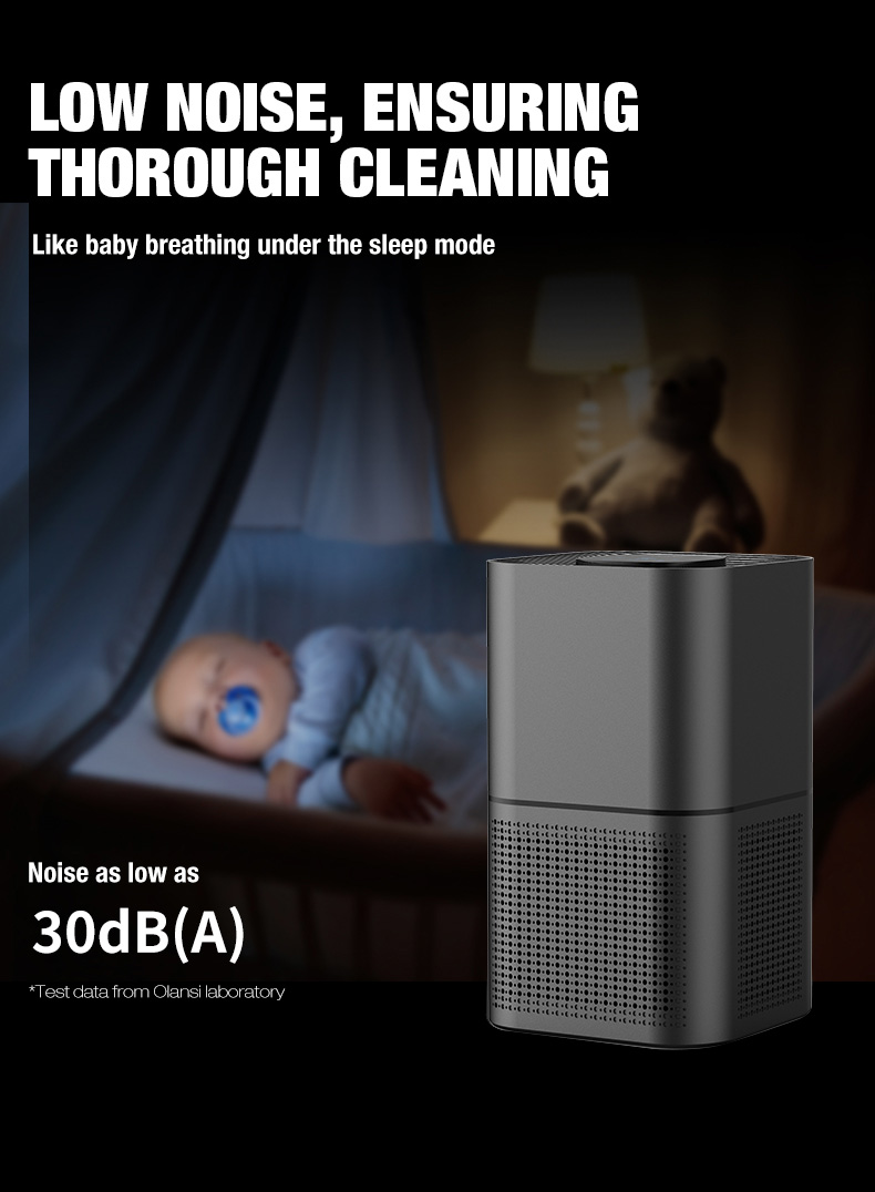جهاز تنقية هواء سطح المكتب A4 Pro من Olansi (7)