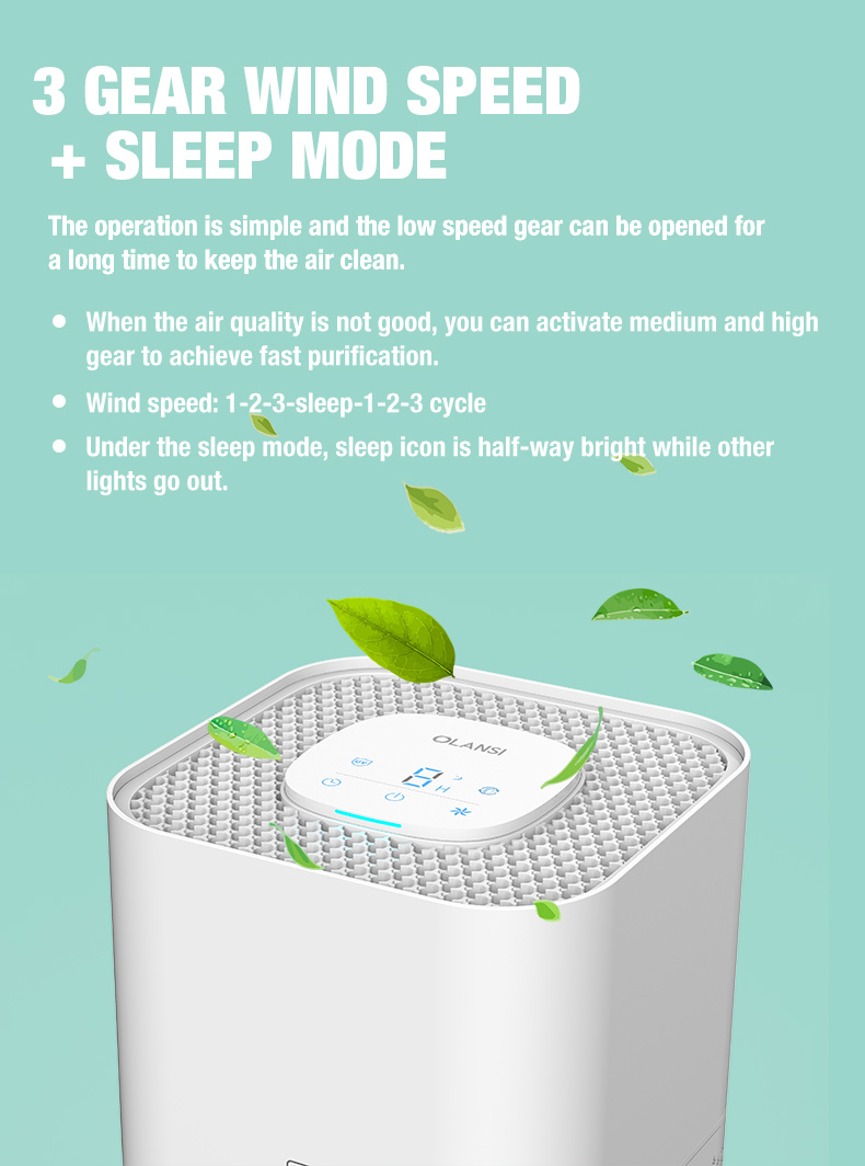 جهاز تنقية هواء سطح المكتب A4 Pro من Olansi (5)