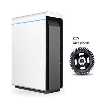 أجهزة تنقية الهواء السالبة أيون