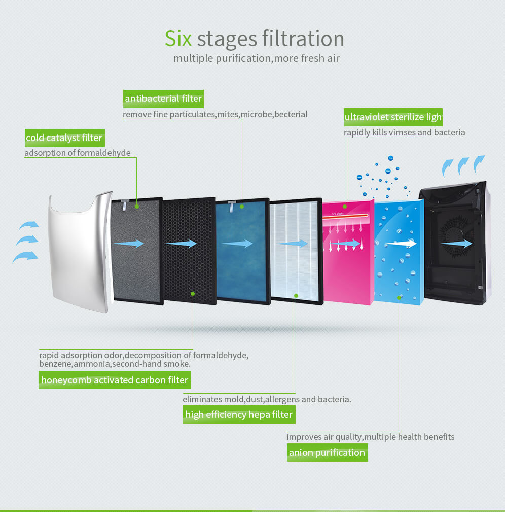 004-الماء-تنقية الهواء-K02C-1