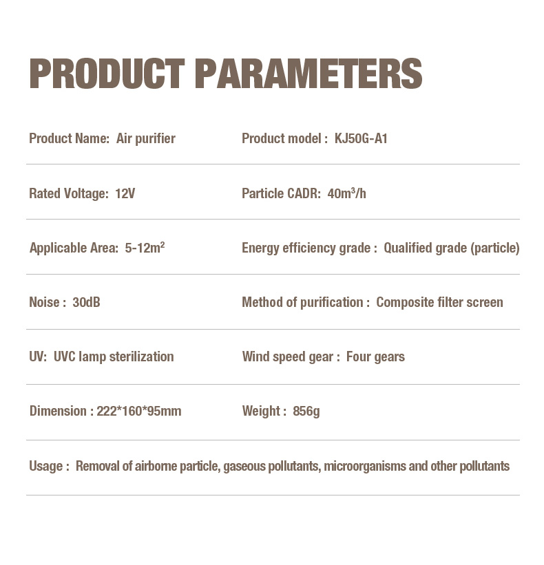 OLANSI A1 لتنقية الهواء المورد (13)