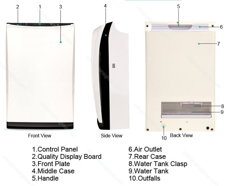 002-الماء - تنقية الهواء-K02C-1